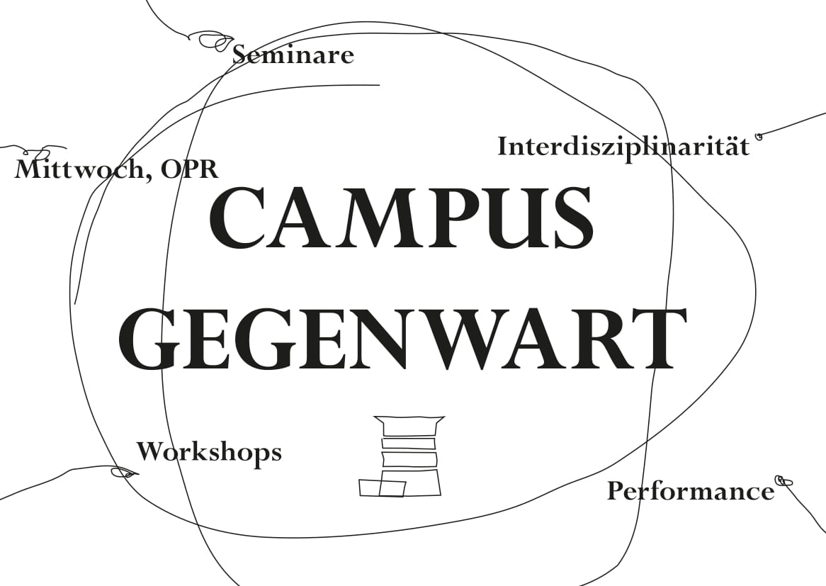 Campus Gegenwart auf einer Postkarte: Seminare, Interdisziplinarität, Mittwoch OPR. Workshops, Performance